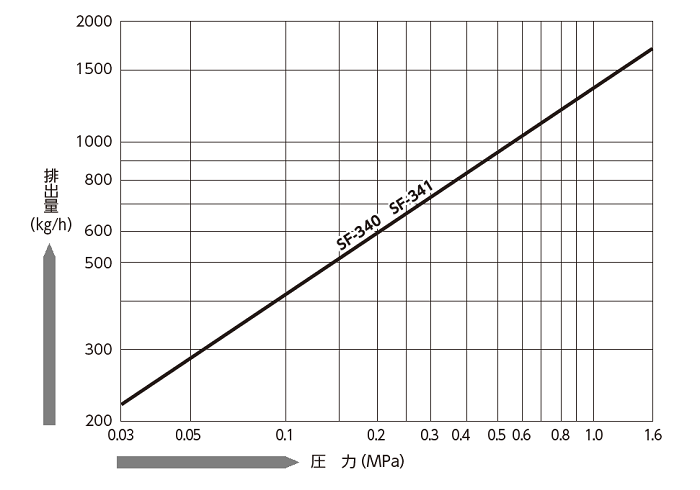 SF340_341.png