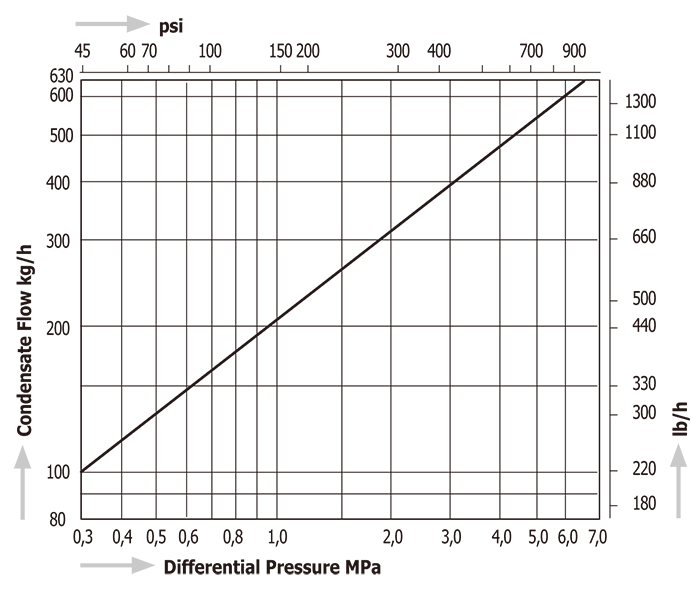 S61N,S62N.png