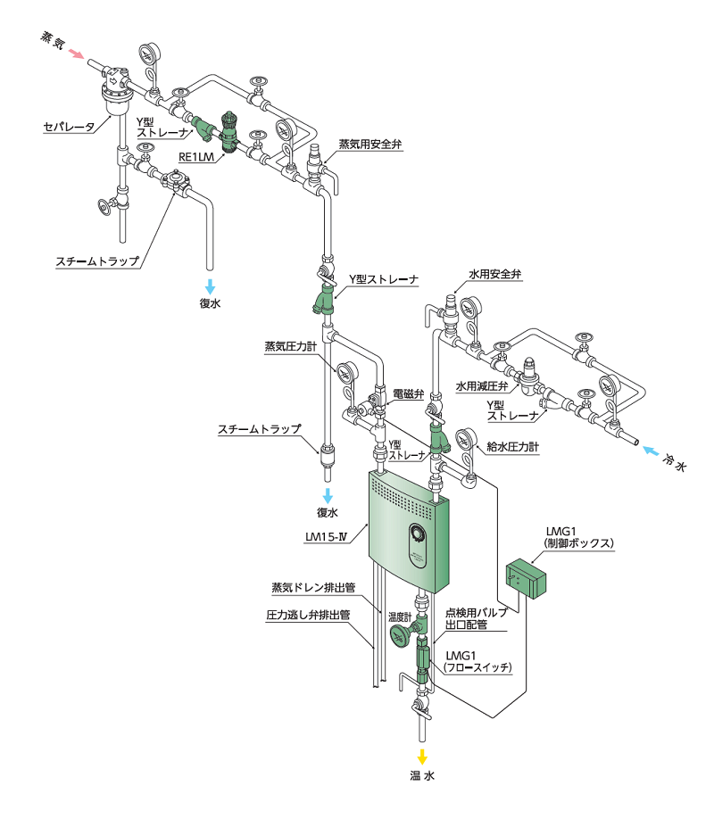LM15-4_haikan.png
