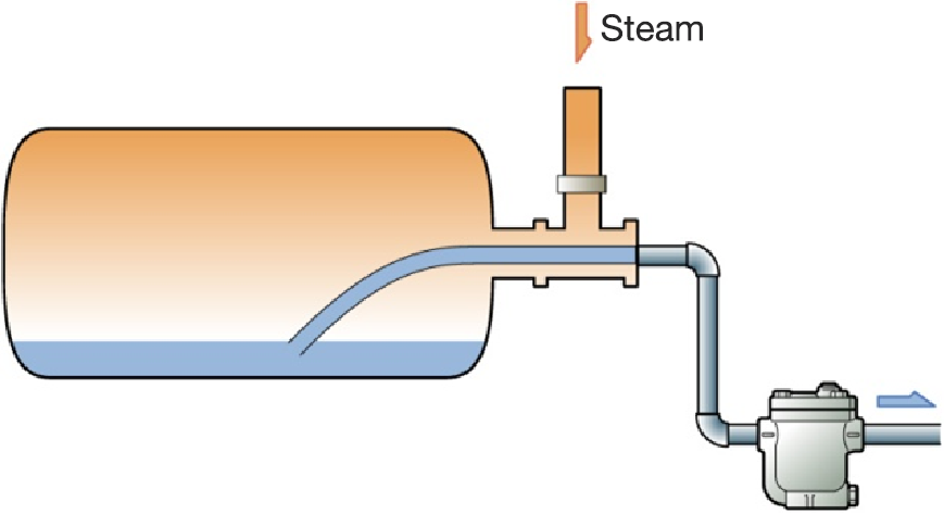 Figure 4.8 cylinder dryer.png