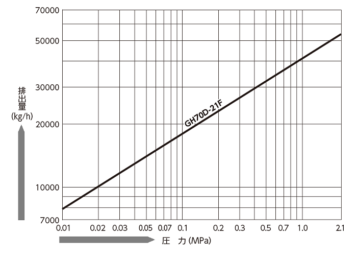 GH70D.png