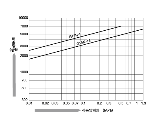 G15N.PNG