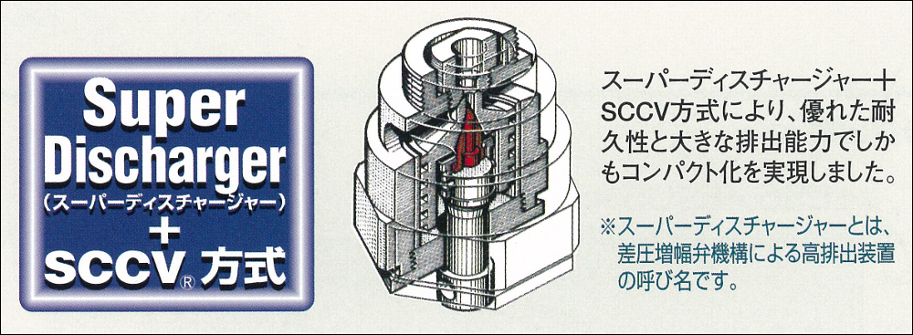 SuperDischargerSCCV_color_big.png