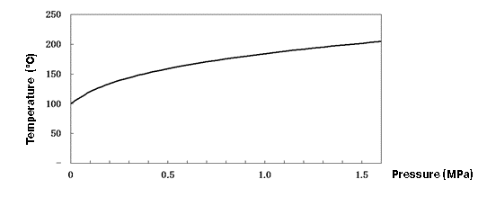 Fig.1.2_EN.png