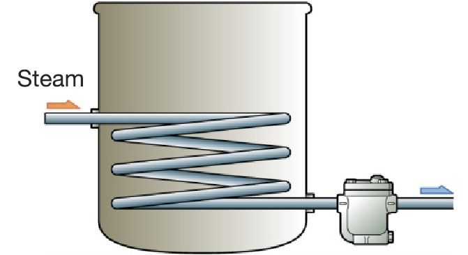 Figure 4.6 Correct installation position.png