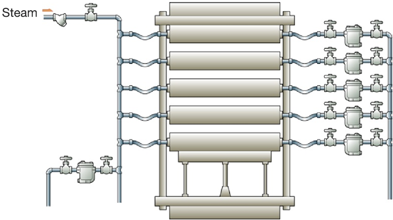 Figure 3.4   vulcanizing press example.png