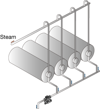 Figure 4.3 Group Trapping.png