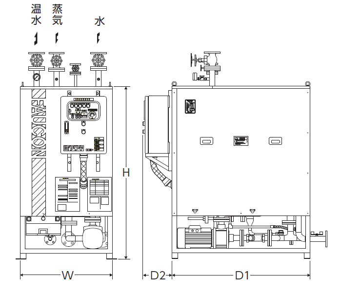 HE-08RH-Uの寸法図