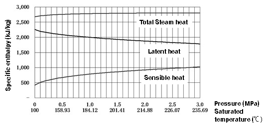 Fig.1.3_EN.png