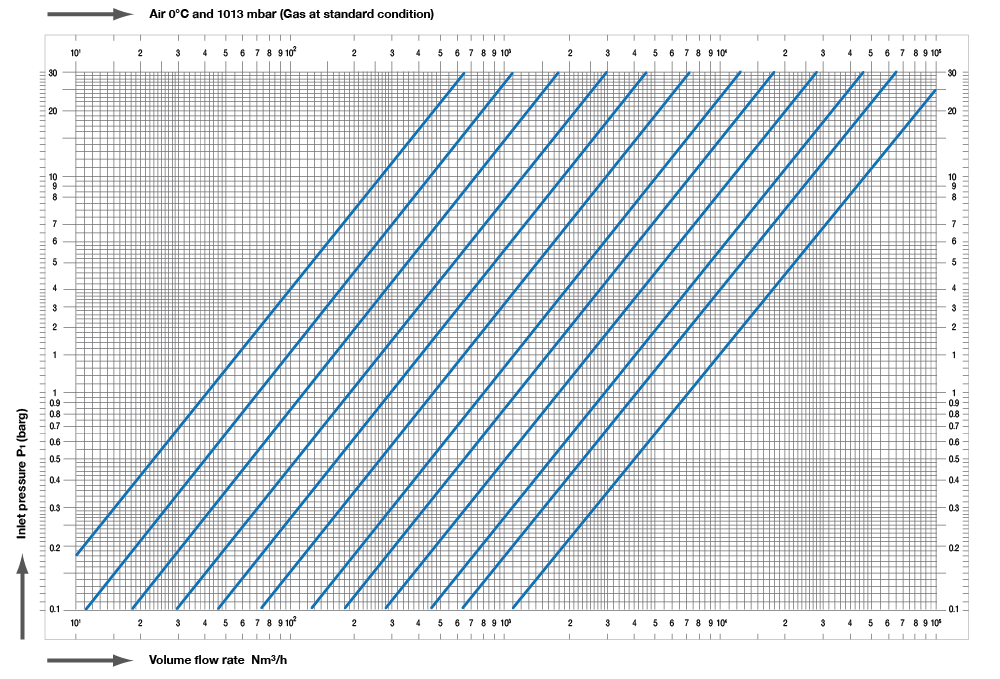 REA20_FlowRate_01.jpg