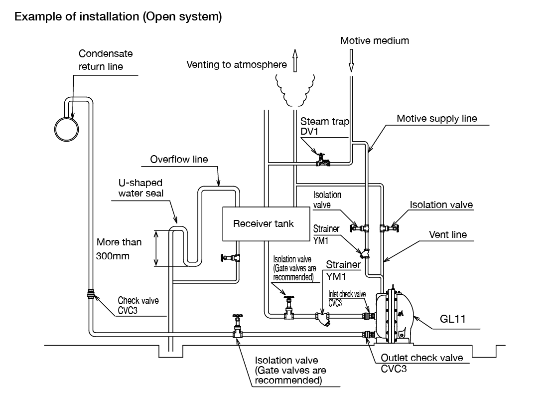 GL11_PU.png