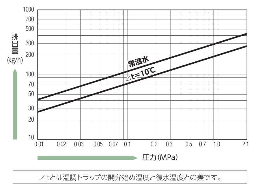 TB7N-SR (1).png