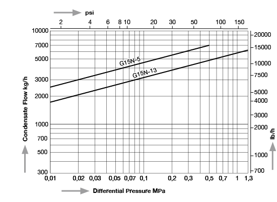 G15N.png