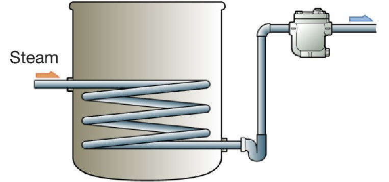 Figure 4.7 the case of using lift fitting.png