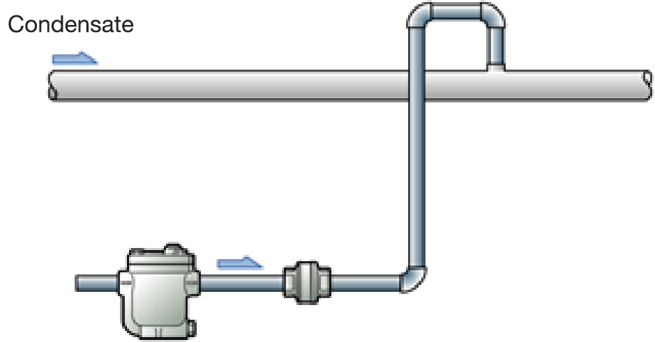 Figure 4.10 connection to common condensate.png