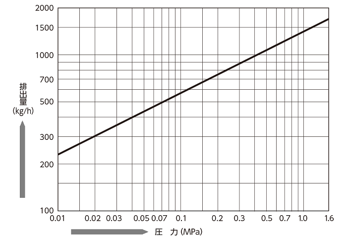 ES12N_FF.png