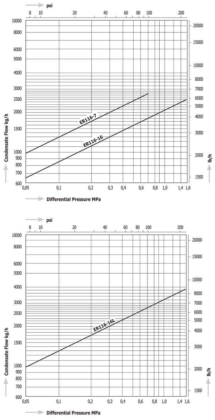 ER116-7,16L.png