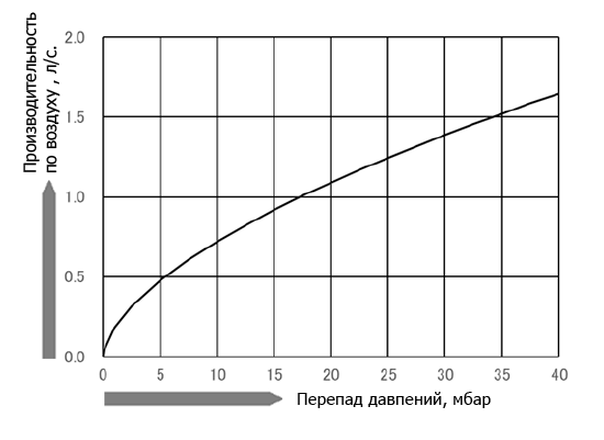 CVU15_ryuryo_ru.png
