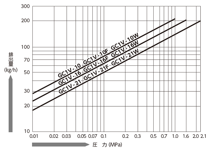 GC1V.png