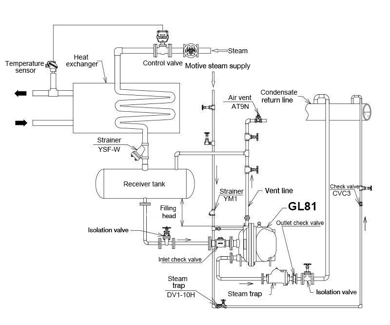 GL81-A_closed1.jpg