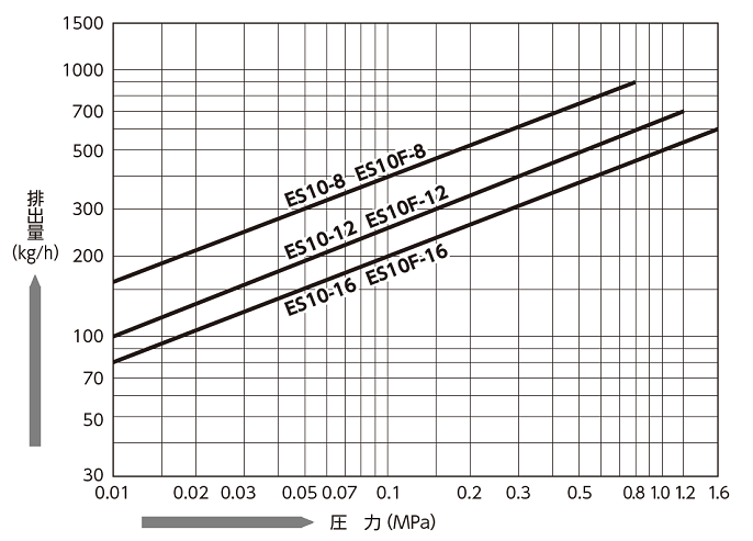 ES12N_FF.png