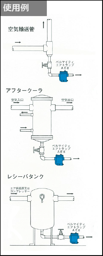 トップ プロキュアエースヨシタケ TSF-10S-10 スチームトラップ TRAP STAR 15A JIS RC SCS SUS 363-0632  TSF-10S-10-15A 1台