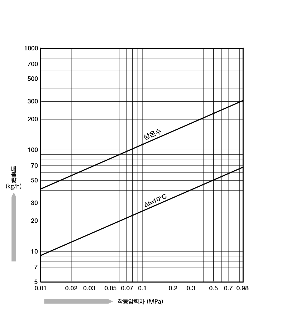 TB7BN-C.png