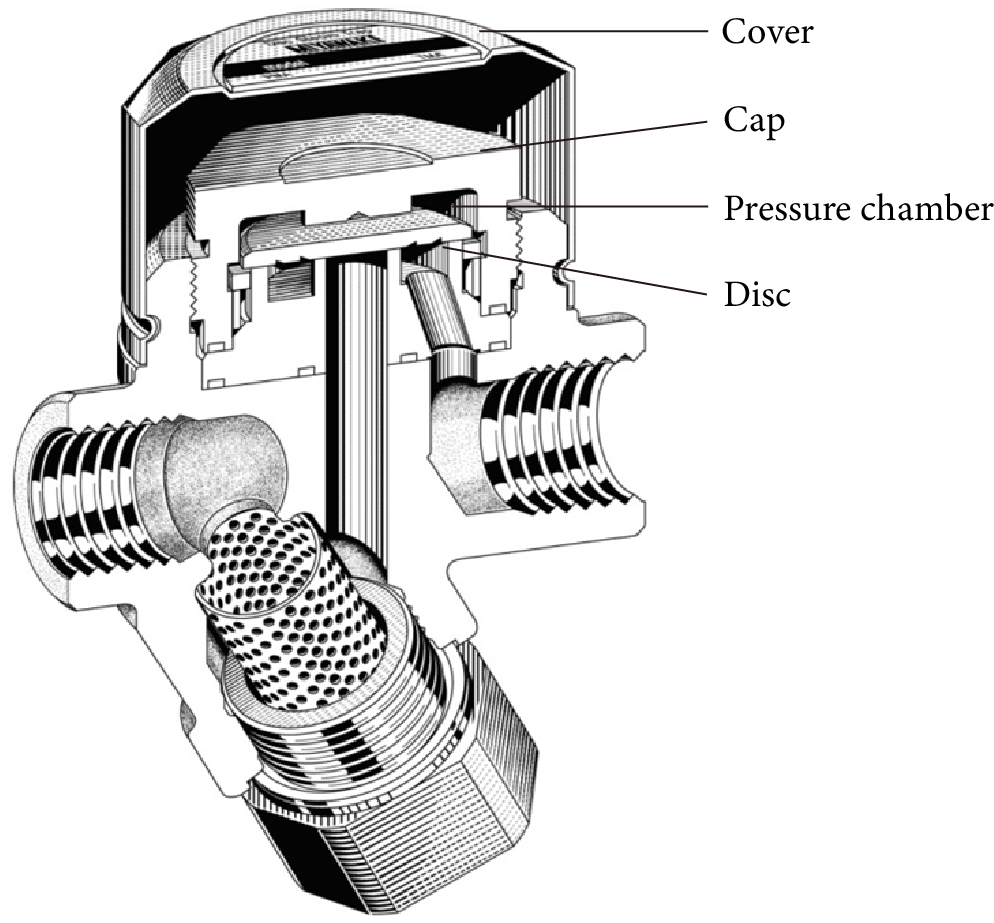 Operating Principle of Steam Traps Miyawaki Specialist in Steam Traps