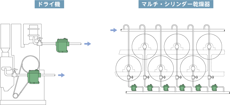 ES5の配管例