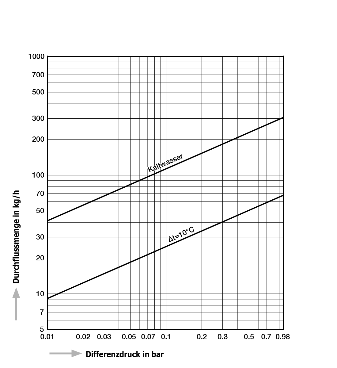 TB7BN-C_de.jpg