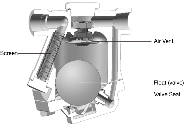 Figure 2.5 Ball Float Trap.png