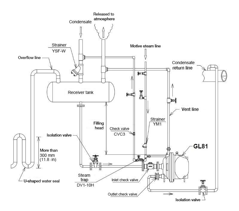 GL81-A_open1.jpg