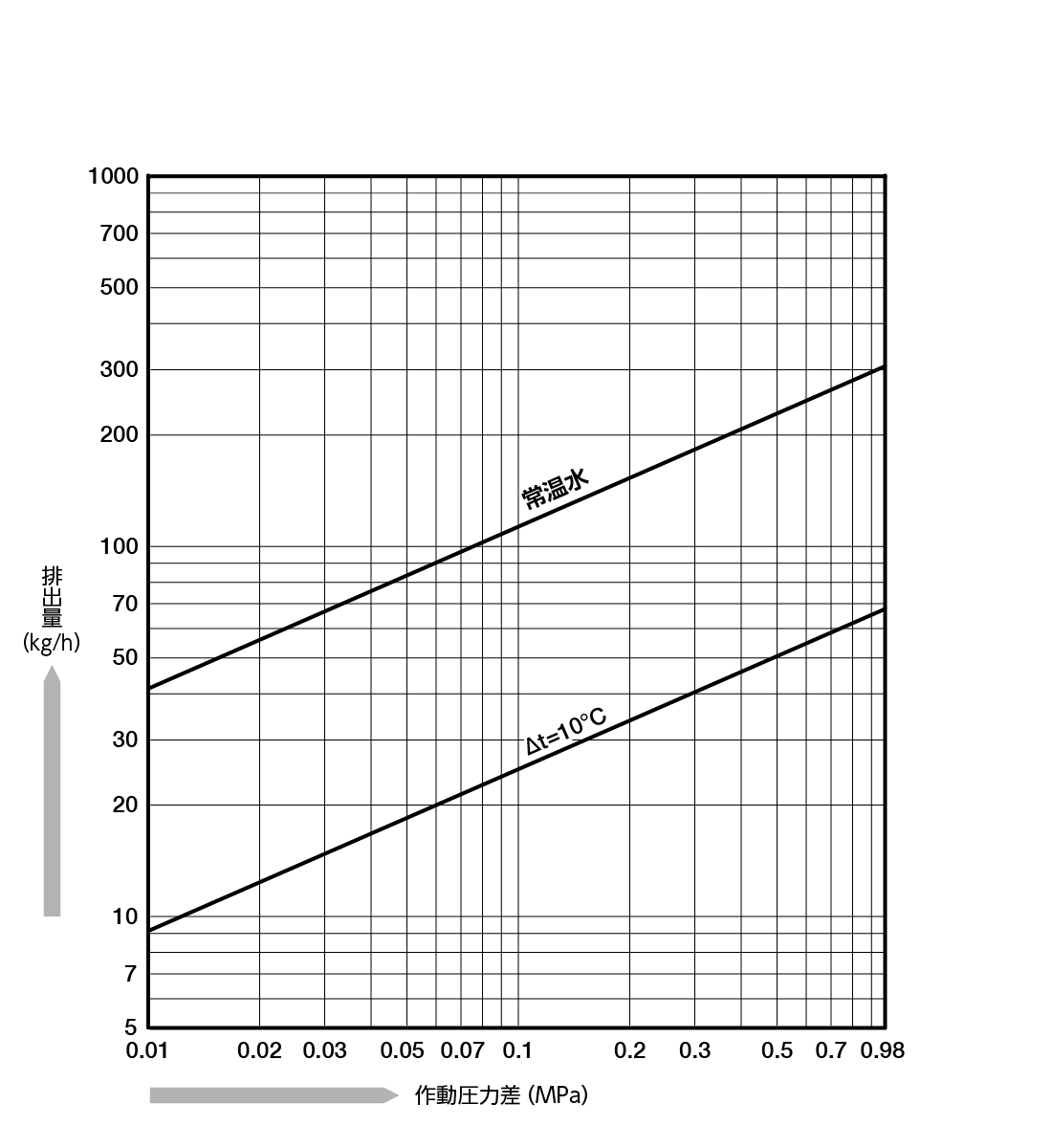 TB7BN-C.png