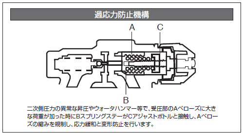 RE10N_kikou.png