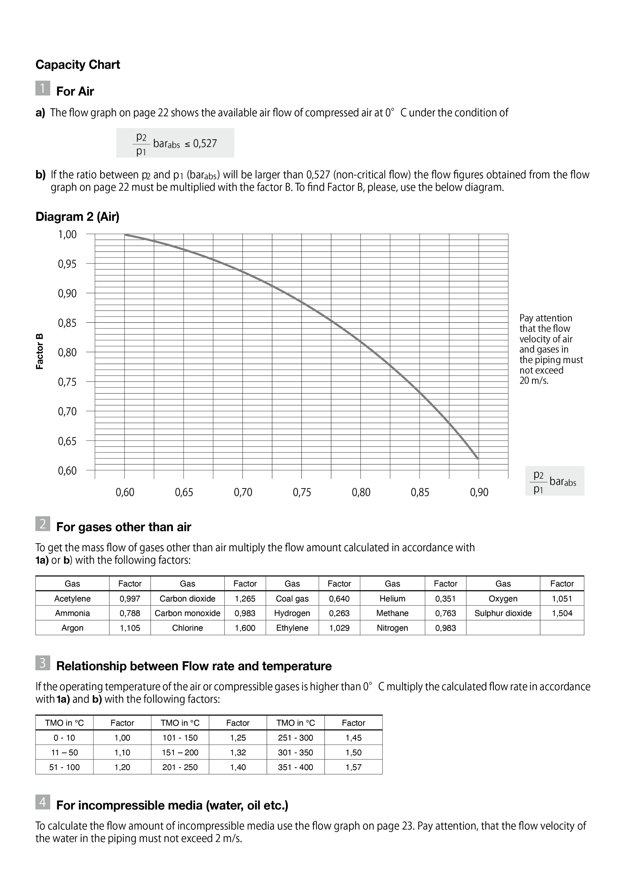 REA20_FlowRate_p21.png