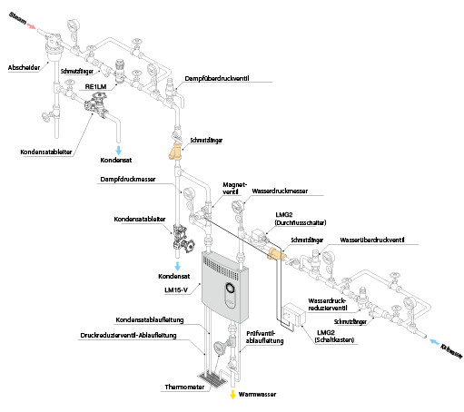 LM15_haikan_DE.png