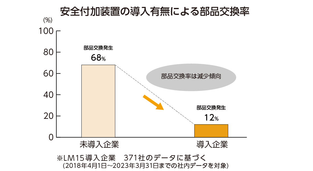 LMG_graph.png