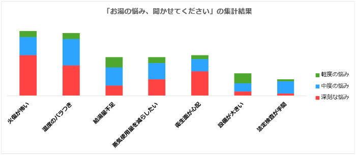 集計結果_web用.png