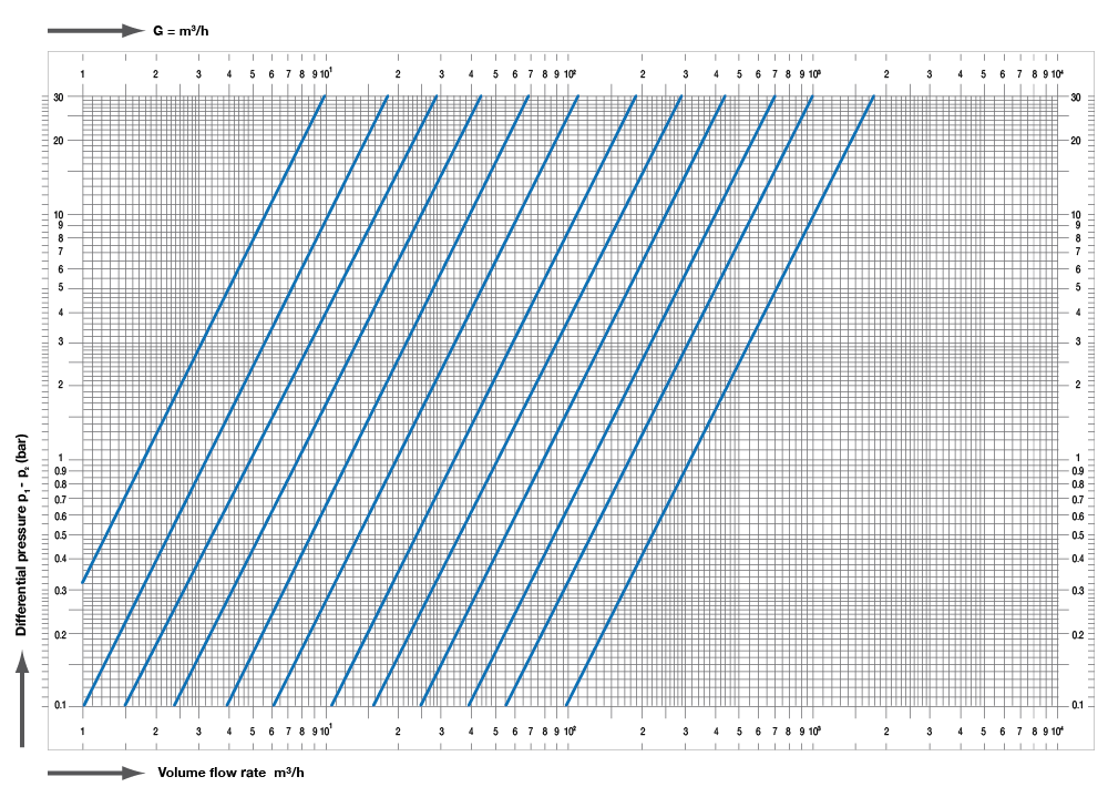 REA20_FlowRate_02.jpg