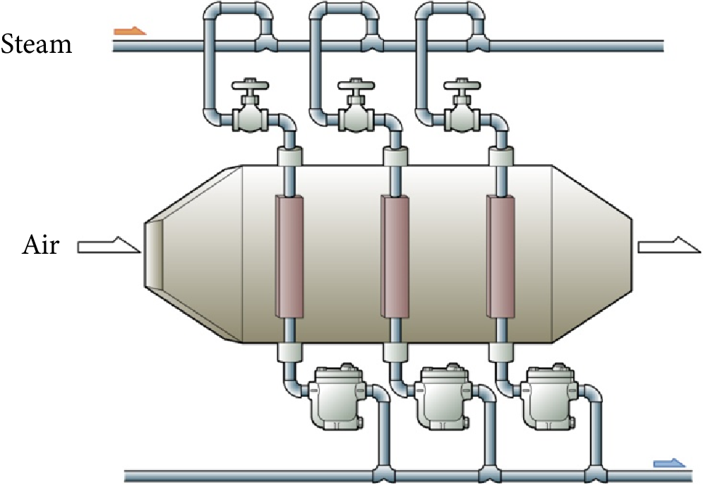 Figure 3.1   Air heater.png