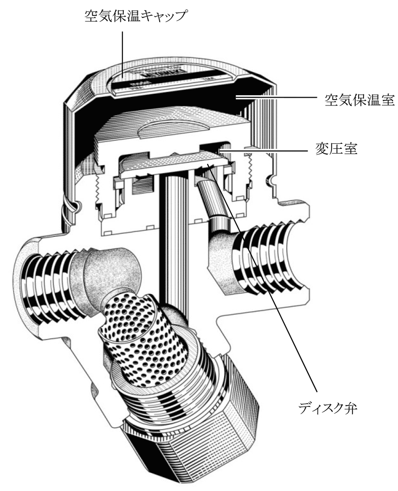 ベン スチームトラップ AD19-M 15 - 3